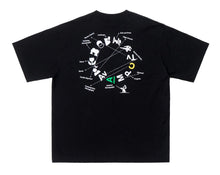 画像をギャラリービューアに読み込む, amateur Photographer T-shirt Black / Same Paper