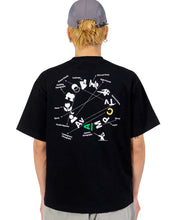 画像をギャラリービューアに読み込む, amateur Photographer T-shirt Black / Same Paper