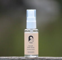 画像をギャラリービューアに読み込む, Fragrance Yes / Hand & Mask Spray