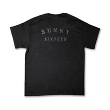 画像をギャラリービューアに読み込む, Sunny Sixteen
