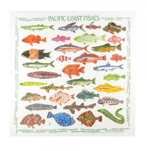 画像をギャラリービューアに読み込む, The Printed Image / Nature Facts Bandana
