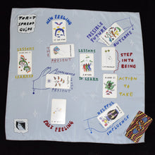 画像をギャラリービューアに読み込む, SALE2025 Small Spells/Tarot Spread Guide Cloth
