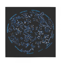 画像をギャラリービューアに読み込む, The Printed Image / Nature Facts Bandana
