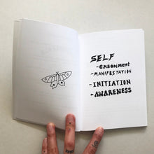 画像をギャラリービューアに読み込む, Small Spells/Healing and Self-Help Book
